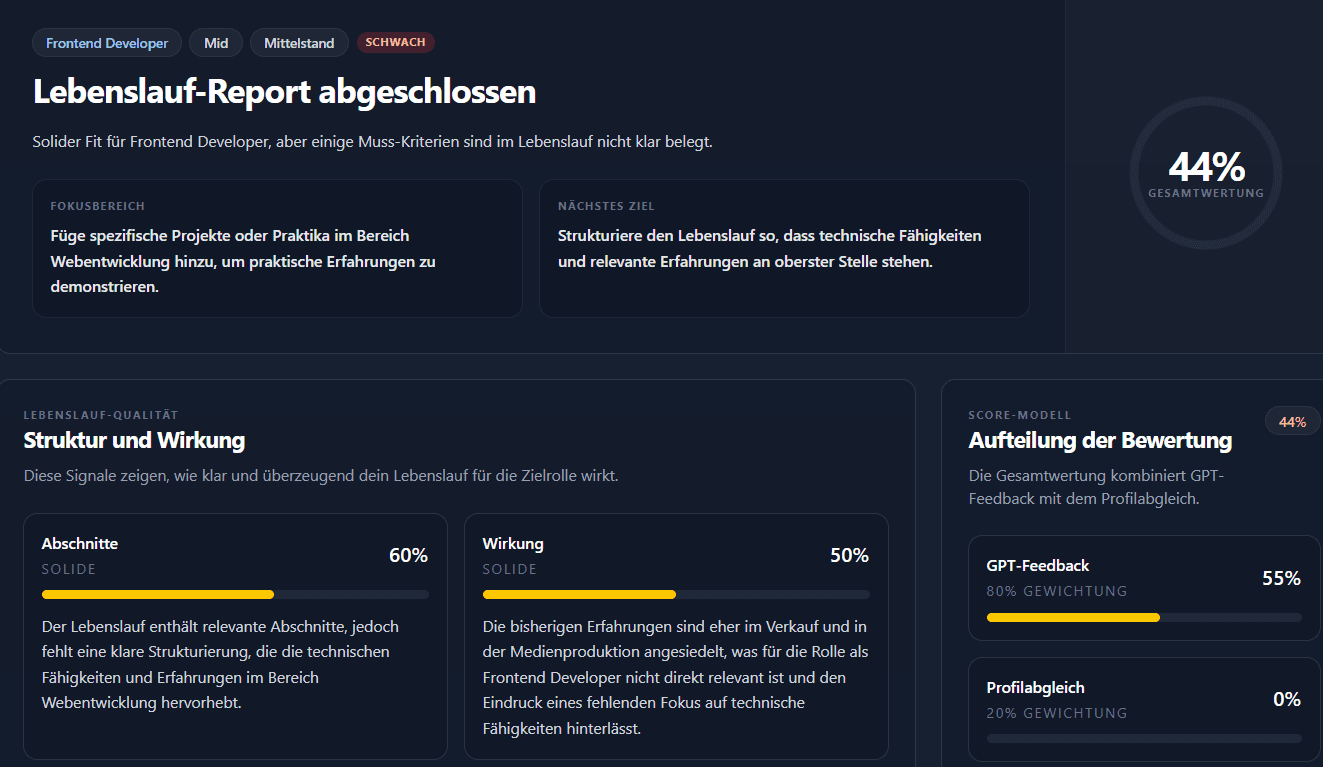 Lebenslauf-Feedback mit Score, Rollenfit und konkreten Verbesserungen